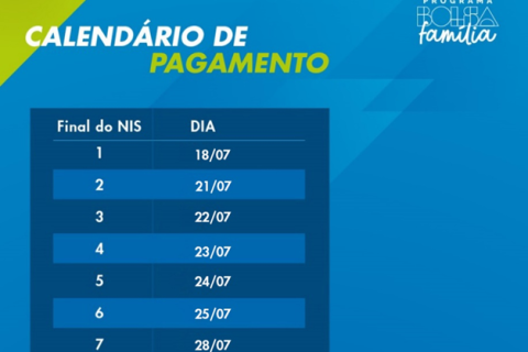 CAIXA INICIA PAGAMENTO DO BOLSA FAMÍLIA NESTA SEXTA-FEIRA (18)